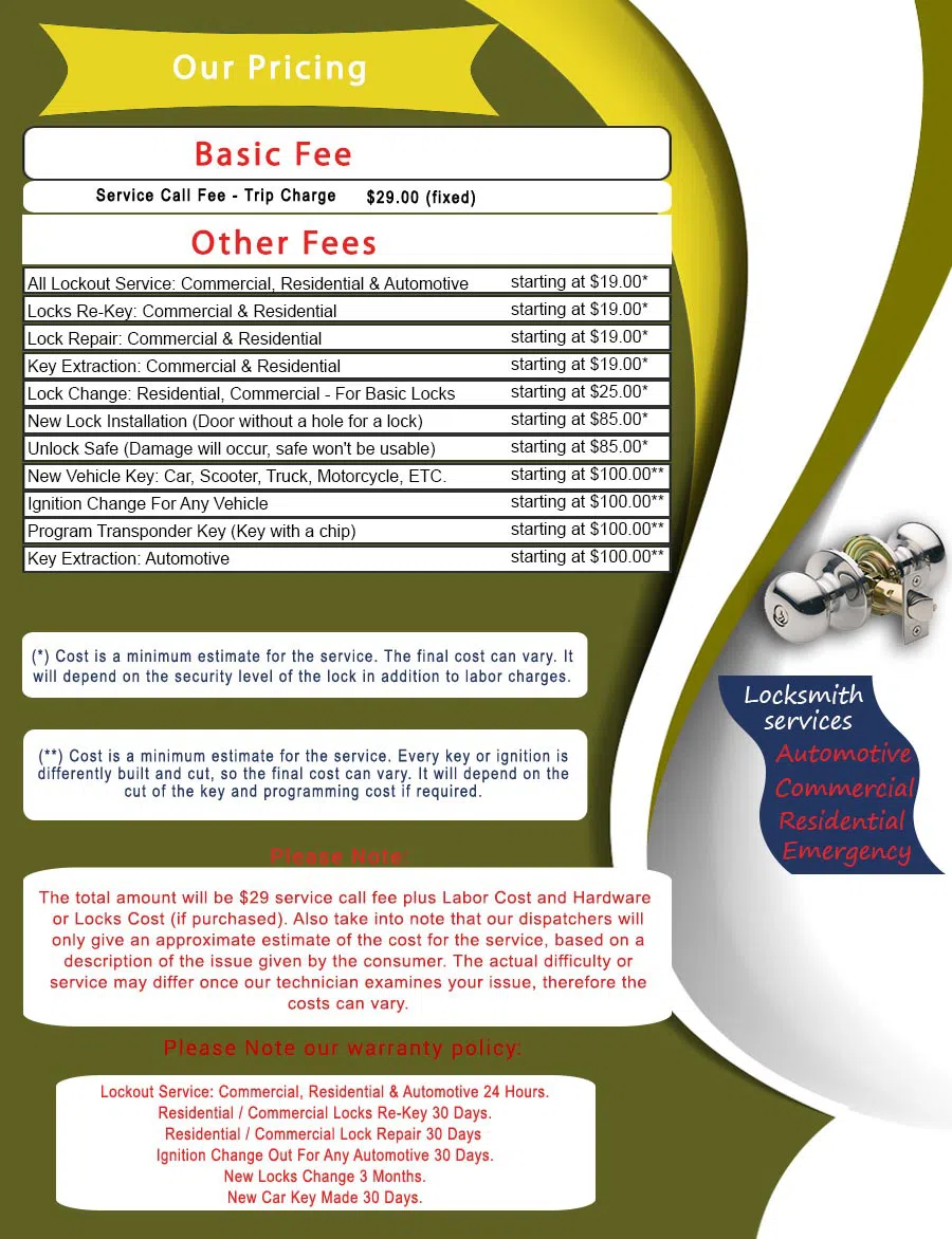 Master Locksmith Store Ocoee, FL 407-964-3419